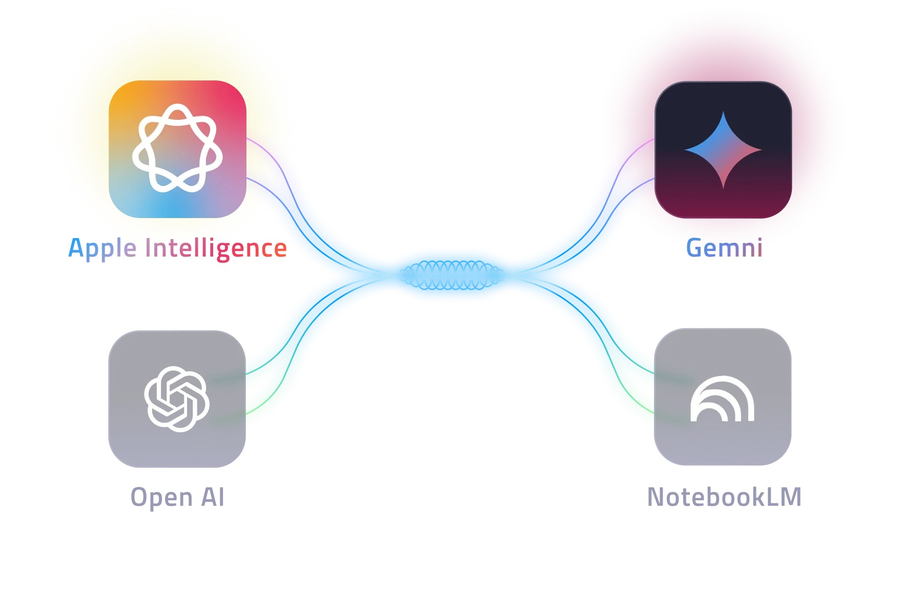 AI Applications for Mobile