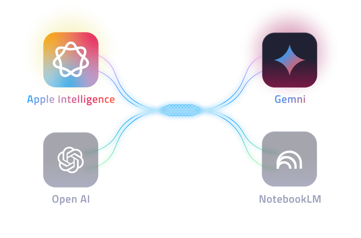 Mobile AI Applications