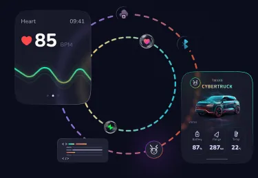 IoT Integration