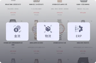 降低風險