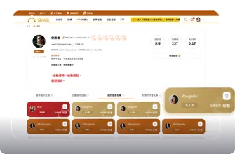 整合模組