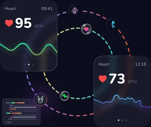 Smart Heart Rhythm Control System